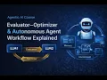 Evaluator Optimizer Autonomous Agent Workflow Explained Agentic AI Fundamentals