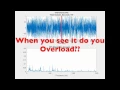 Download Lagu Angels and Airwaves - Overload (Lyrics)