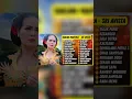 Download Lagu RANGDA NGLIBIR ~ SRI AVISTA TARLING TENGDUNG CIREBONAN #tarling #tarlingcirebonan #sriavista