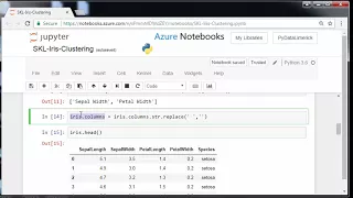 Scikit-Learn K Means Clustering with Data Cleaning