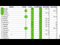 10c Assignment problem - network graph excel output