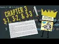 Python Crash Course Chapter 3 Try It Yourself 3-1 3-2 3-3 Beginner Walkthrough