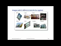 AWD1000 - Murachs HTML CSS