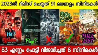 2023 91 83 8 hits and flop list of malayalam movie 2023