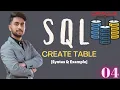 CREATE TABLE using SQL -04 SQL for beginners in Hindi MUST WATCH