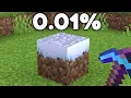 570 Minecraft Facts You Didn t Know