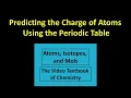 Predicting the Charge of Atoms Using the Periodic Table