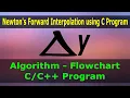 Lecture-07-Newton Forward interpolation using C C