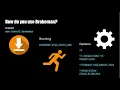 Brakeman A Security Scanner for Ruby on Rails