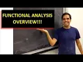Functional Analysis Overview