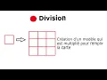Algorithmique et programmation INFO3 Polytech Nantes - Google Hash code
