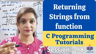 C-98-Functions in C Returning Strings from function