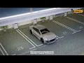 Reversing Made Easy A Complete Step-by-Step Guide for Beginners