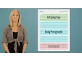 Argumentative Essays Part 3 Structuring your Essay
