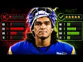 NFL Best Ball Roster Construction That Wins DraftKings