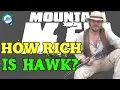 Things you should know about Mountain Men star Jason Hawk Net worth and Family