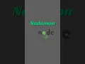 Auto-Restart Node js App with Nodemon