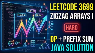 LeetCode Daily Challenge 3699 Number of ZigZag Arrays I Optimal Java Solution