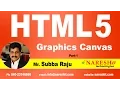 HTML5 Graphics Canvas Part 1 Web Technologies Tutorial Mr Subba Raju