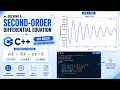 Solve Second Order Differential Equation in C using Euler s Integration Method Plotting in GNU