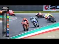 Download Lagu Siaran Langsung MotoGP Italia 2025 Mugello #ItalianGP Live MotoGP 2025 Italian GP