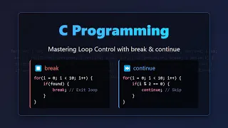 C Programming Break and Continue Statements Explained for Beginners
