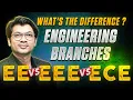 ECE vs EEE vs EE Engineering Branches What is the Difference Electrical vs Electronics