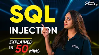 SQL Injection Explained SQL Injection Attack in Cyber Security