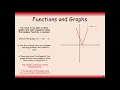 A Level Maths Pure Year 2 - Chapter 2A