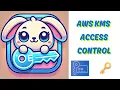 AWS KMS Access Control Key Policies vs IAM Permissions Explained