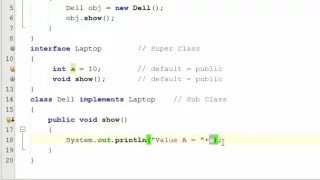 155 Access Modifiers with Interface in Java Programming Hindi