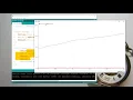 The Legend Of Arduino Serial Plotter Labels
