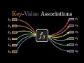 Beyond Softmax The Future of Attention Mechanisms