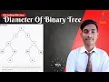 Diameter Of Binary Tree Dsa java
