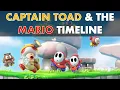 The Bizarre Lore of Captain Toad Treasure Tracker