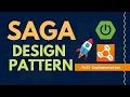Implement SAGA Design Pattern using Spring Boot
