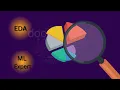 Exploratory data analysis in python Introduction of Exploratory Data Analysis