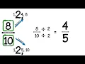 Fractions Year 6 - Simplifying Fractions Using Common Factors