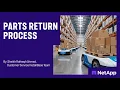 How to Return Parts Explained