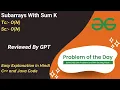 Subarrays With Sum K Array Hashing GFG POTD C Java Code Kar Lo
