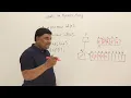 6 3 Increasing Array Size Abdul Bari DSA Course