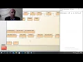 ICSE class 10 Computer Applications Constructor part 2