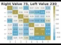 python data analysis tips when how to use the diverging palette versus light palette in Seaborn