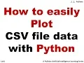 How to plot csv file data in python
