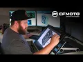 CFMOTO USA Where History Meets Innovation