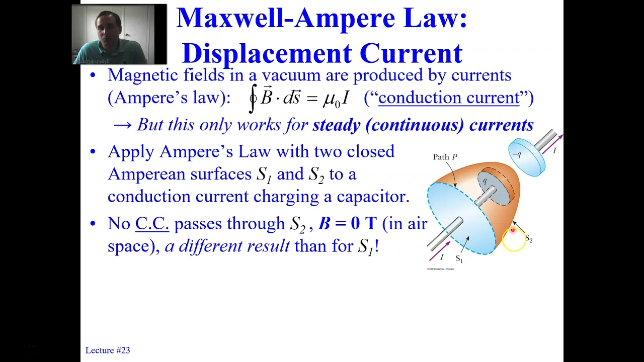 Maxwell's Equations & Electromagnetic Waves Lecture