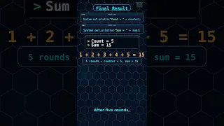 Java Counter and Accumulator