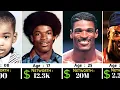 Ronnie Coleman Networth Evolution From 1961 - 2025