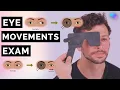 Eye Movements Cover Test CN III IV VI OSCE Clip UKMLA CPSA PLAB 2