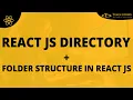 folder structure in react js React js tutorial